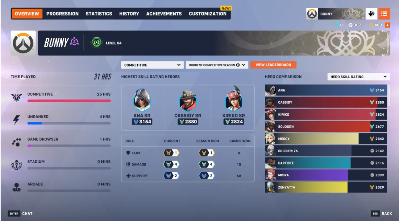 Season 20 | Diamond 2 Support & Platinum 4 DPS & Gold 1 Tank | Full Access | Instant Delivery